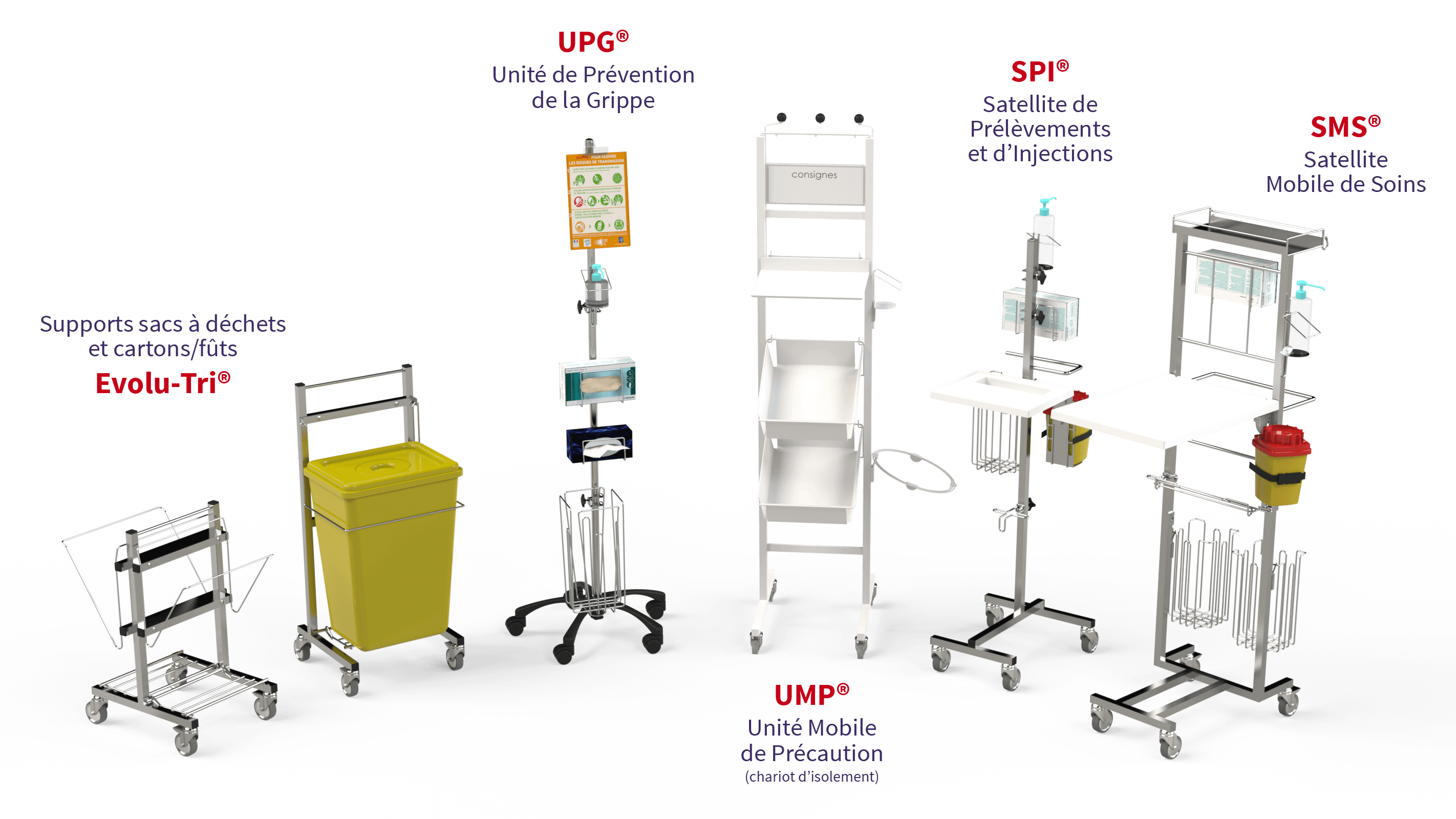 Découvrez les solutions d'hygiène hospitalière de PH² International